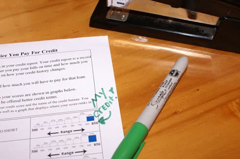 Free Credit Report