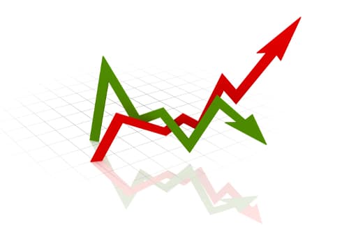 Payroll Tax Law 2011 | Mortgage Rates and Mortgage Fees