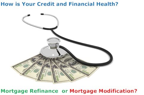 Mortgage Modification or Refinance and Credit Score