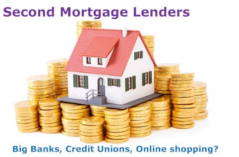 Finding a Second Mortgage Lender