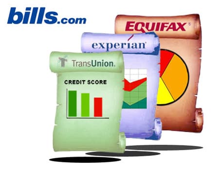 Credit Report Resources